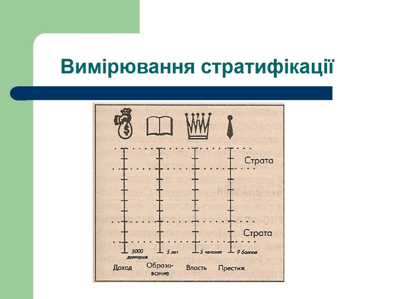 Вимірювання стратифікації